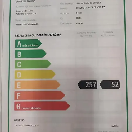Matrimonial Centro Ciudad * 오비에도