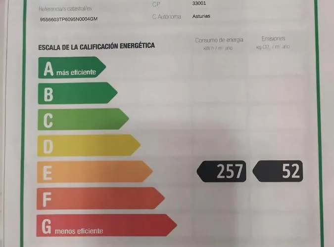 Matrimonial Centro Ciudad * אוביידו